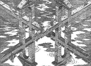 St Ignatius and Discernment