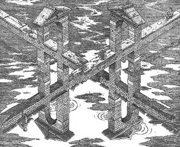 St Ignatius and Discernment